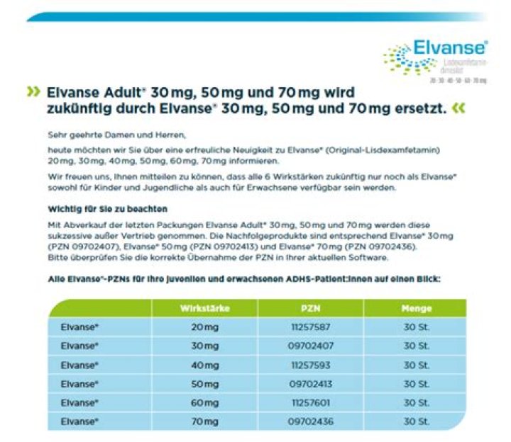 How long does elvanse stay in your system?