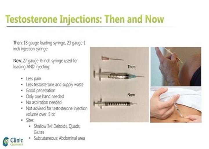 How often to inject test cyp?