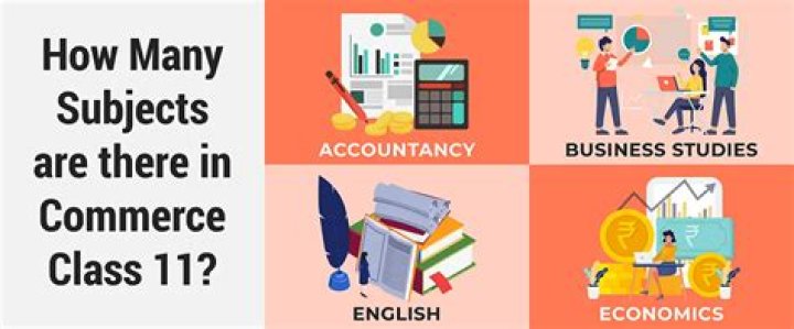 How subject in commerce?
