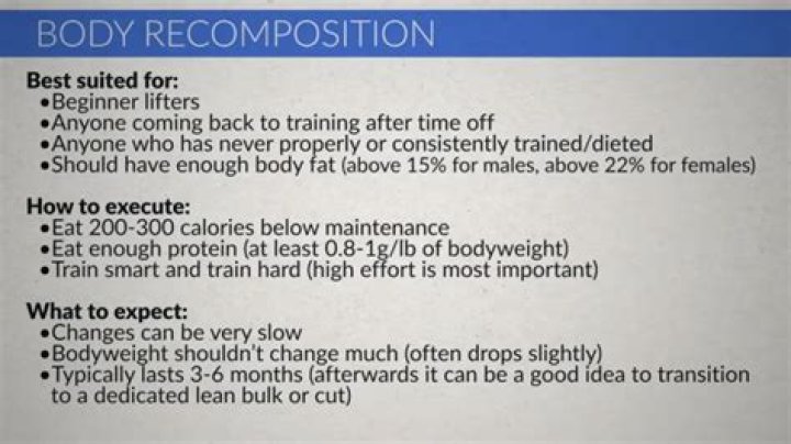 How to body recomposition?
