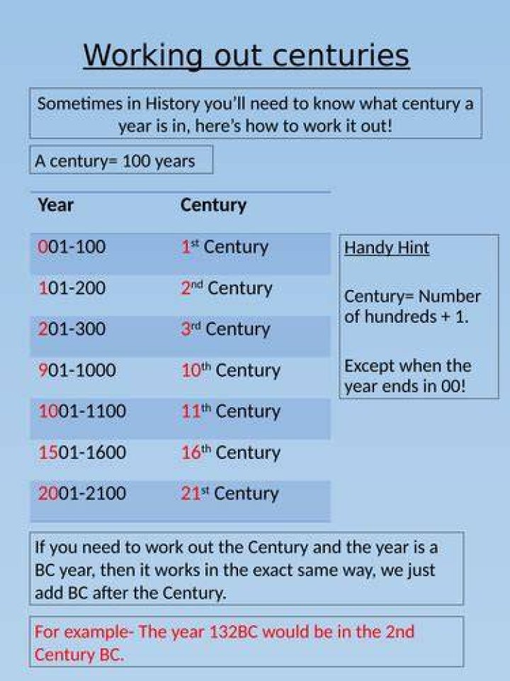 How to centuries work?