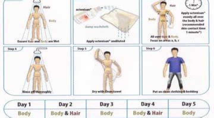 How to decolonize mrsa naturally?