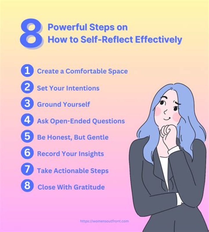 How to self reflect?