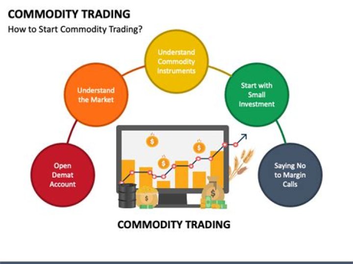 How to trade in commodity?