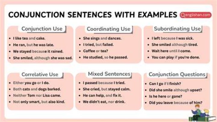 In conjunction sentence example?