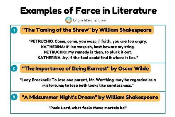 In drama what is farce?