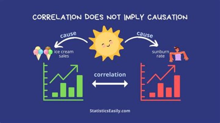 In law what is a causation?