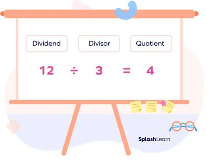In math what is a divisor?
