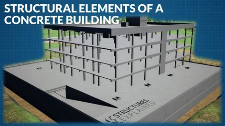 In reinforced concrete structure?