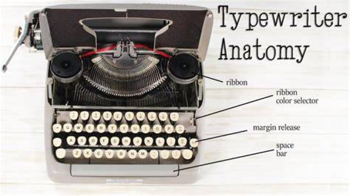 In the type cast?