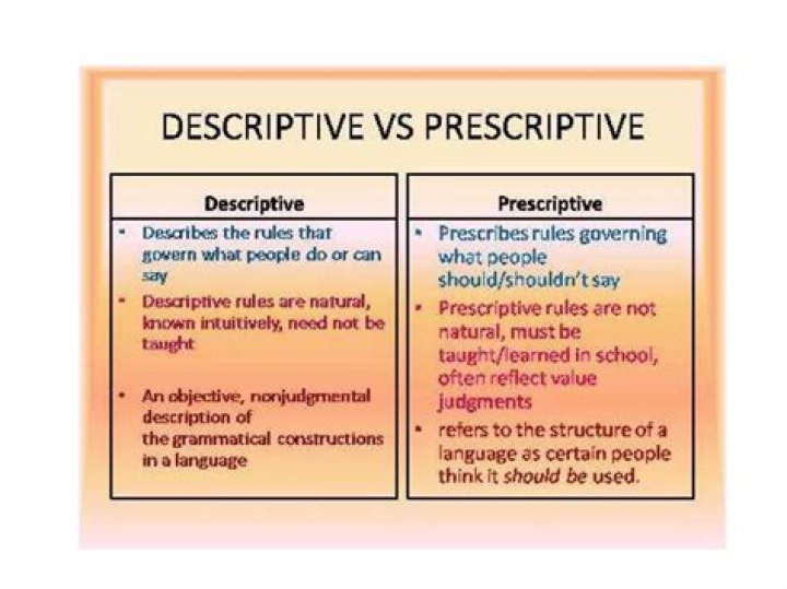 Inscriptive used in a sentence?