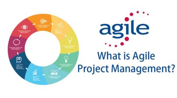 Is agile project management?