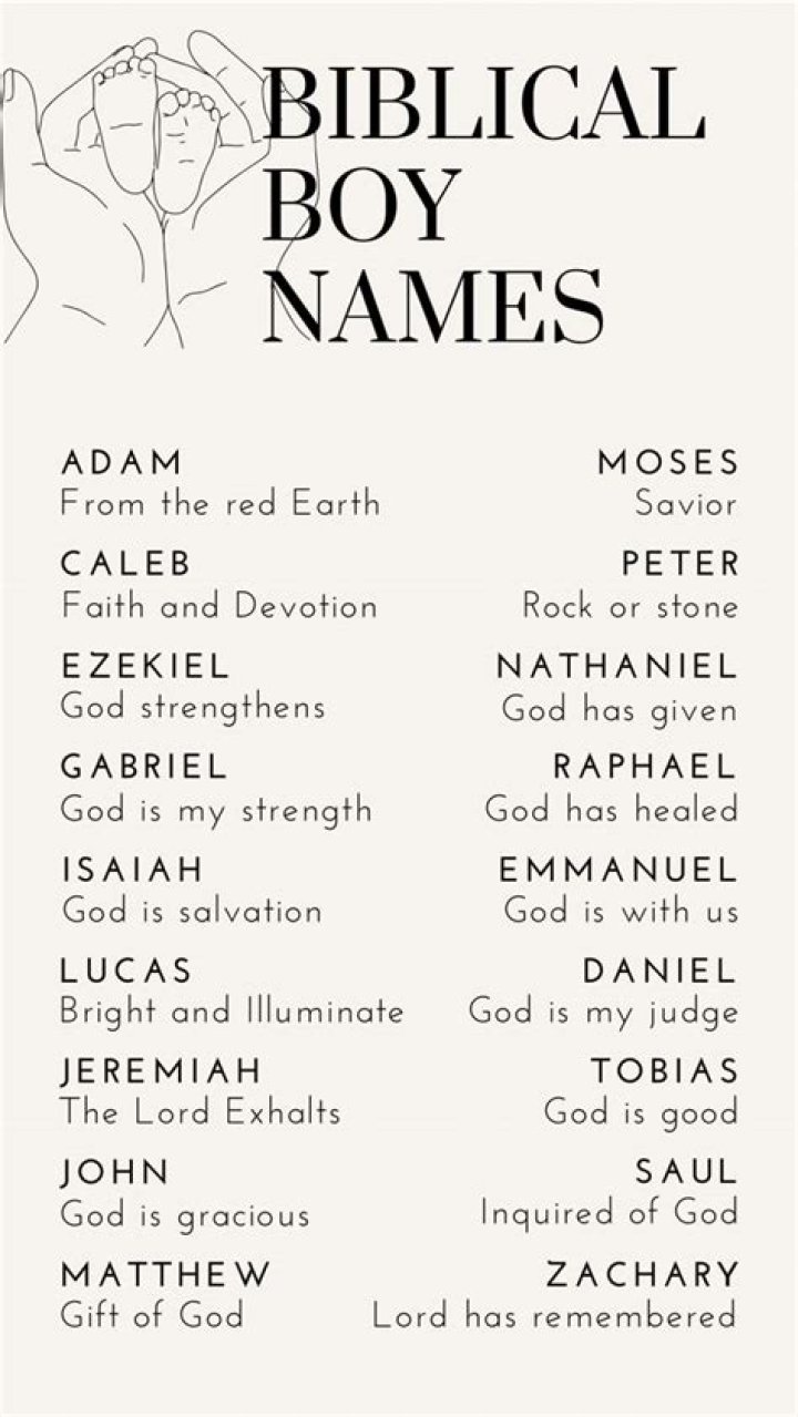 Is cletus a biblical name?