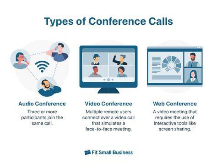 Is conference call a video call?