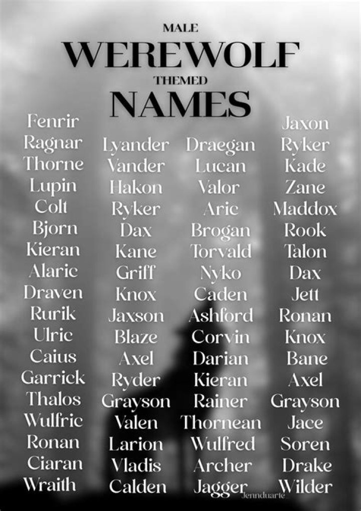 Is darda a male name?