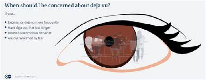 Is deja vu real?