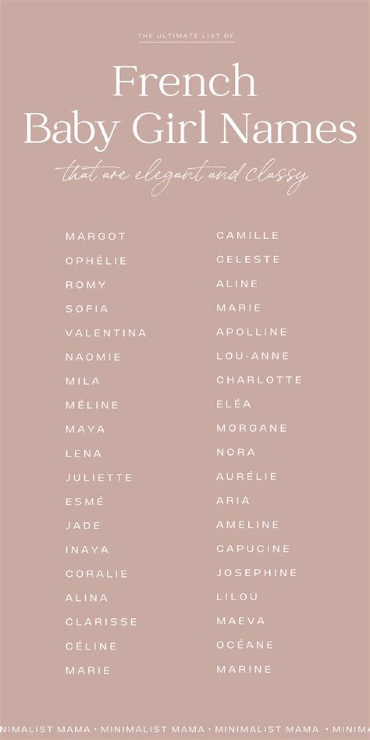 Is elida a french name?