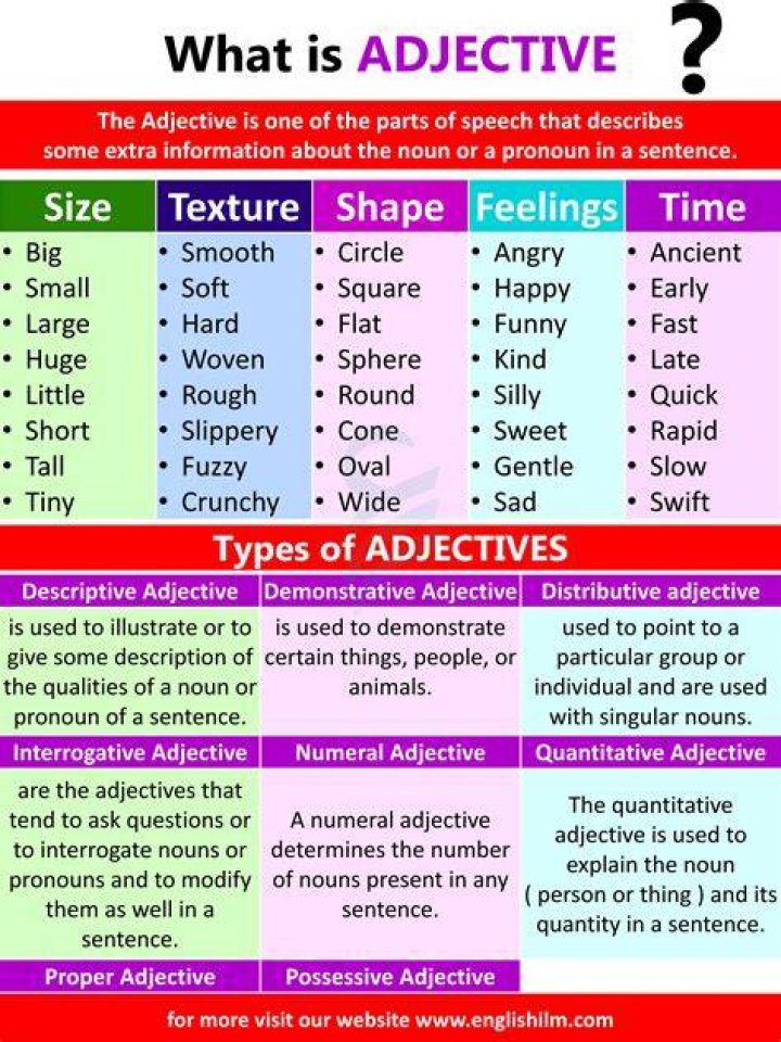 Is ice an adjective?