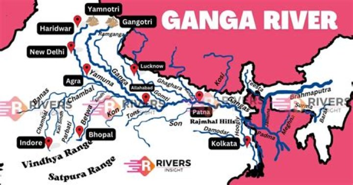 Is it ganga or ganges?
