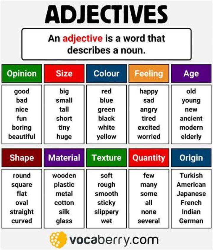 Is level headed an adjective?