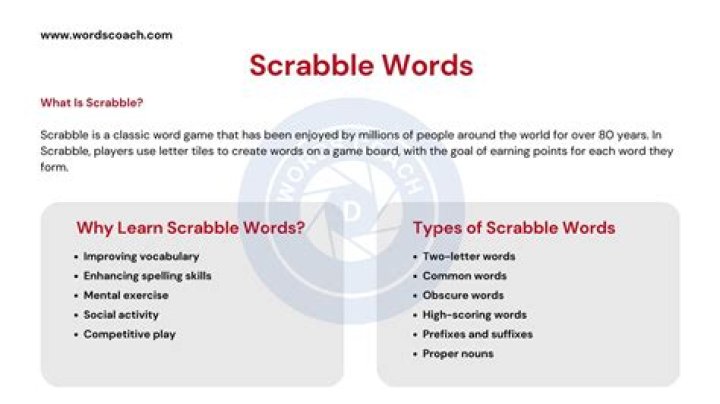 Is ods a scrabble word?