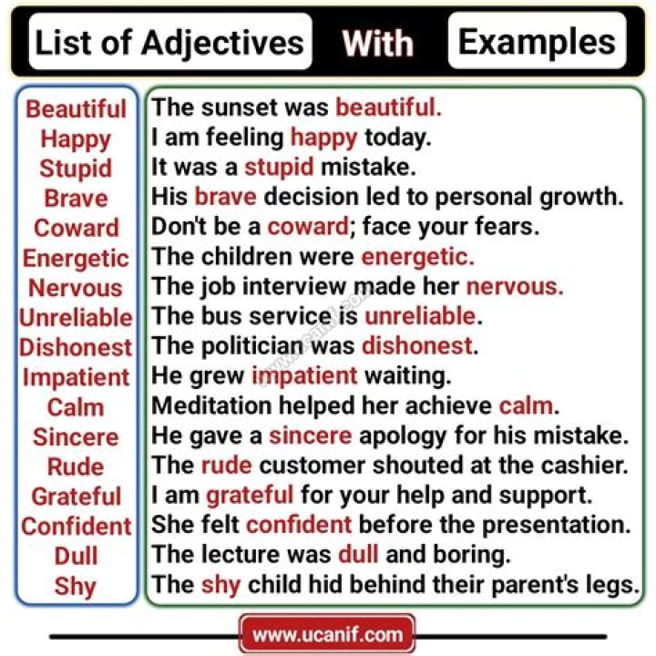 Is single-handedly an adjective?