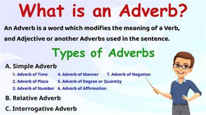 Is stately an adverb?