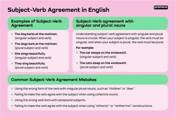 Is subvene a verb?