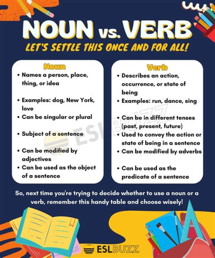 Is suppurative a noun?