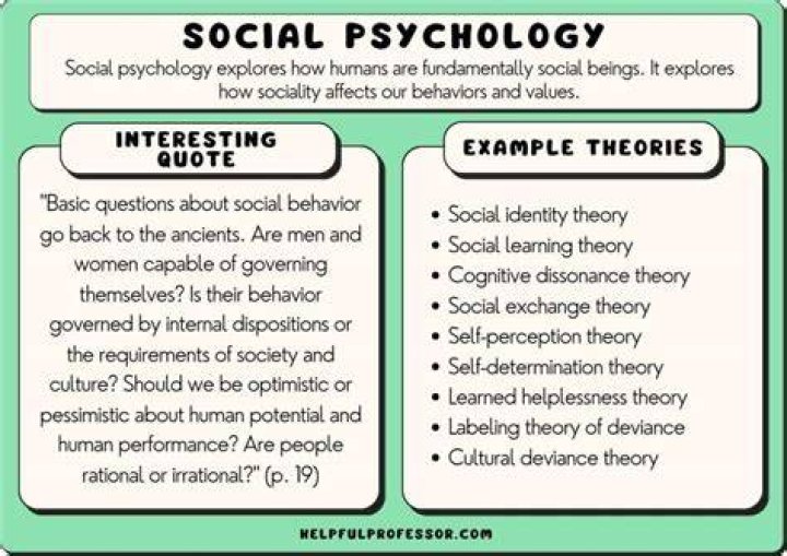 Is there a word psychological?