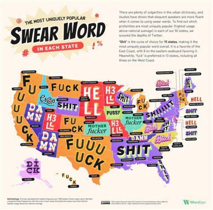 Is there such a word as heedlessly?