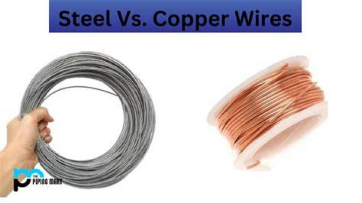 Is wire a metal?