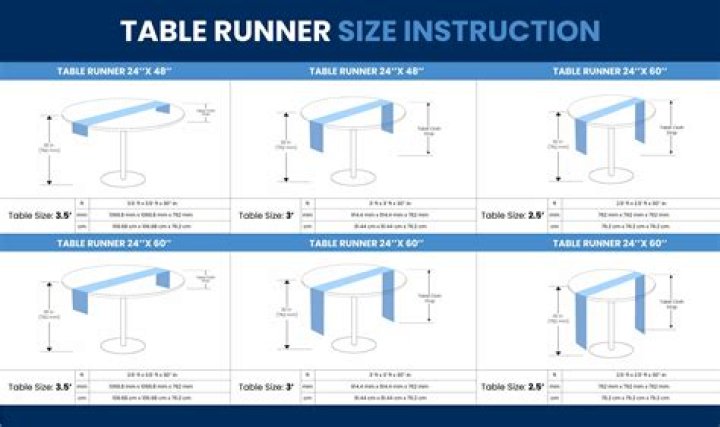 Should a table runner hang?