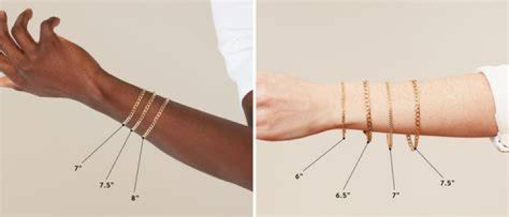 Should bracelet be tight or loose?