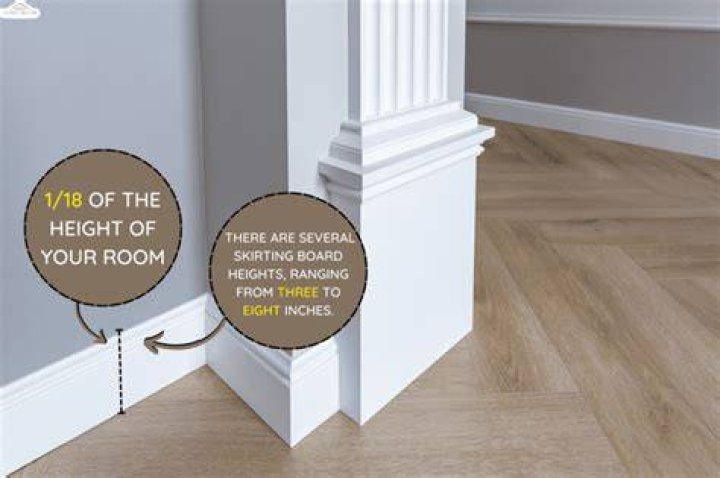Should skirting boards be level?