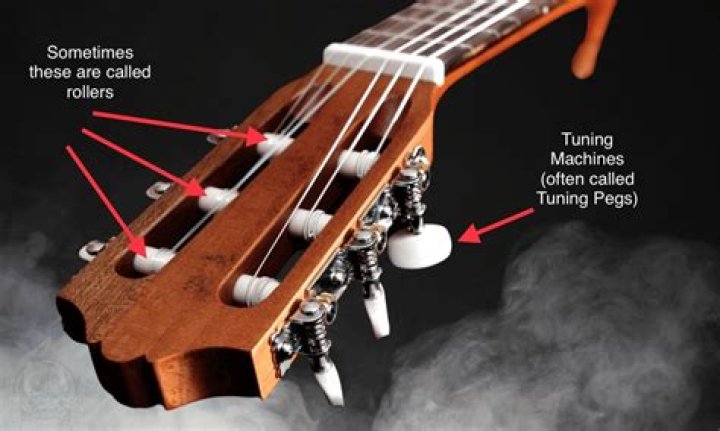 Should tuning pegs be loose?