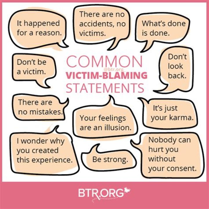 Was blaming the victim?