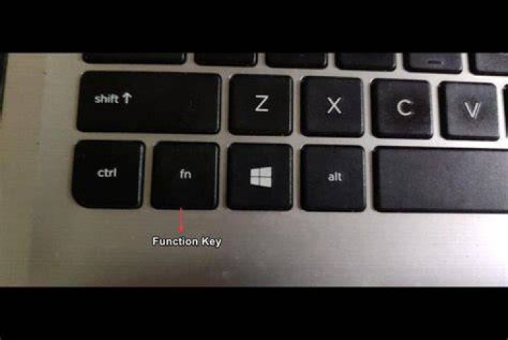 Were is fn key?
