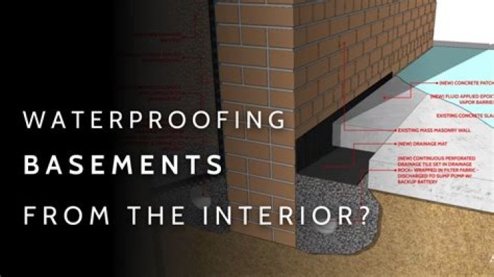 What are basements used for?
