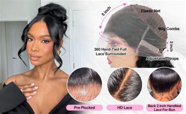 What are full lace wigs?