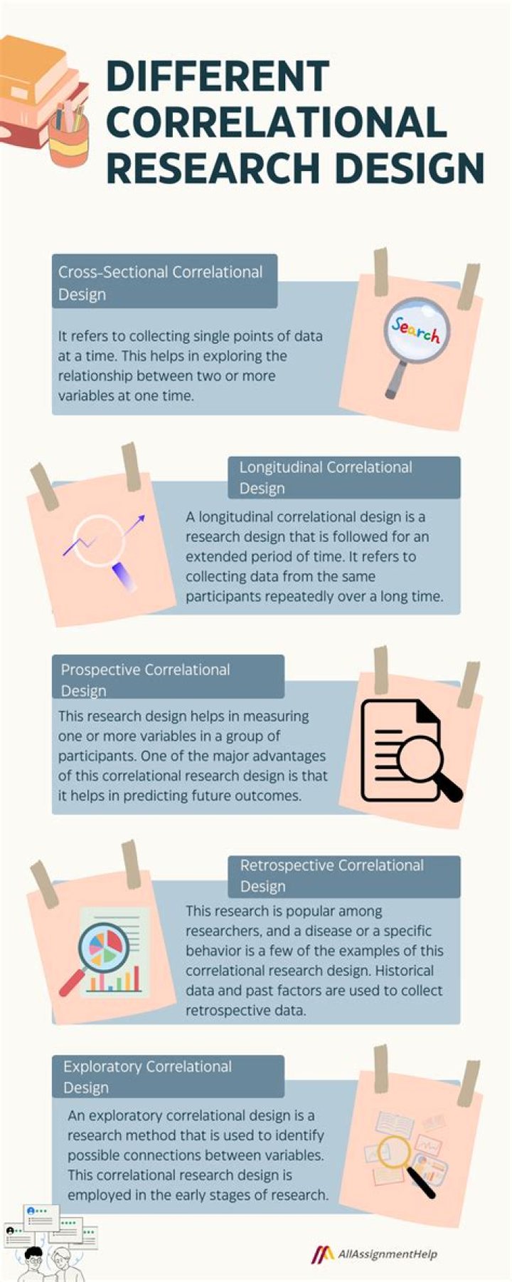 What correlational study means?