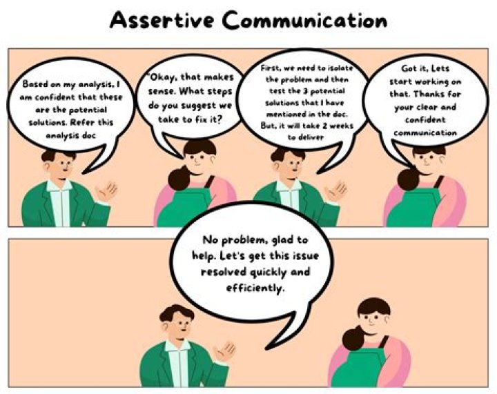 What does assertiveness is unfeminine mean?