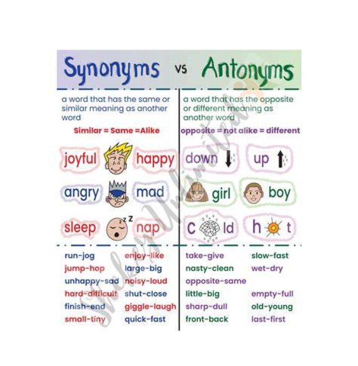 What does avidly mean synonym?