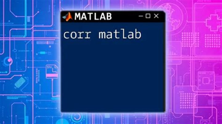 What does conj mean in matlab?
