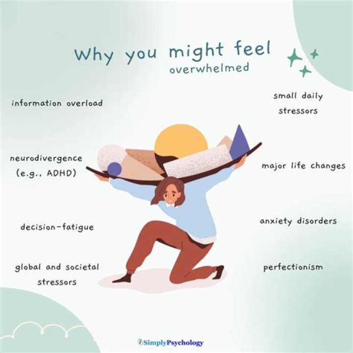 What does feeling yourself mean?