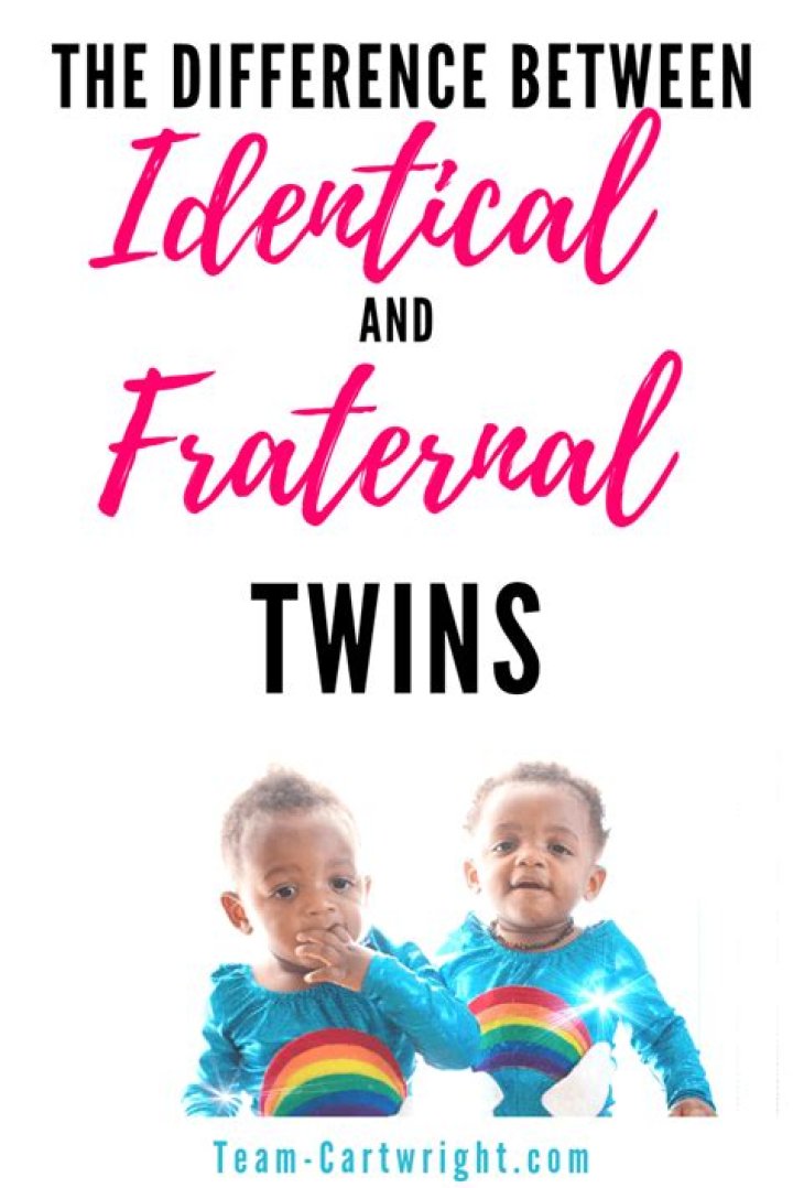 What does fraternal mean?