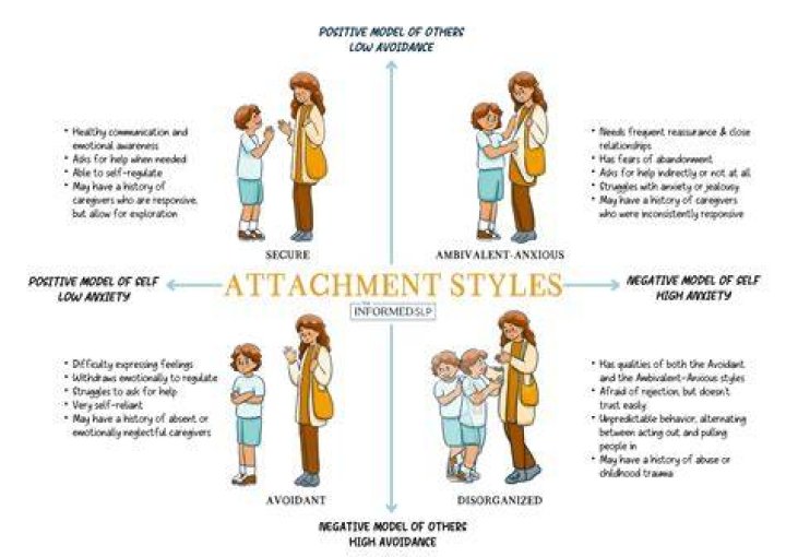 What does it mean if you start to stutter?