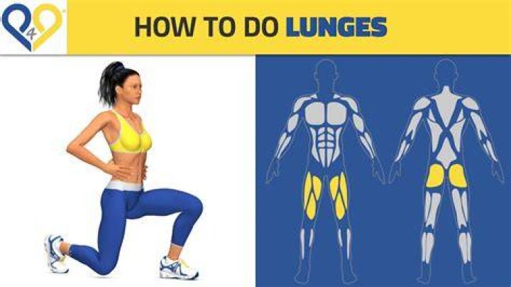 What does lunges mean?
