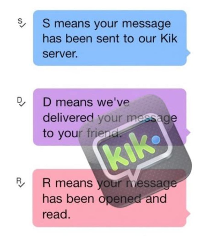 What does s mean on kik message?