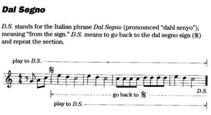 What does segno mean in music notation?